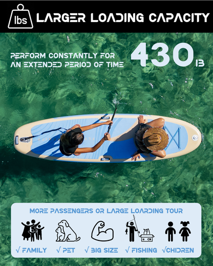 11’x35 Extra Wide Inflatable Paddle Board, purple
