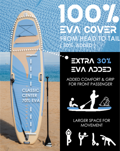 11’x35 Extra Wide Inflatable Paddle Board, purple