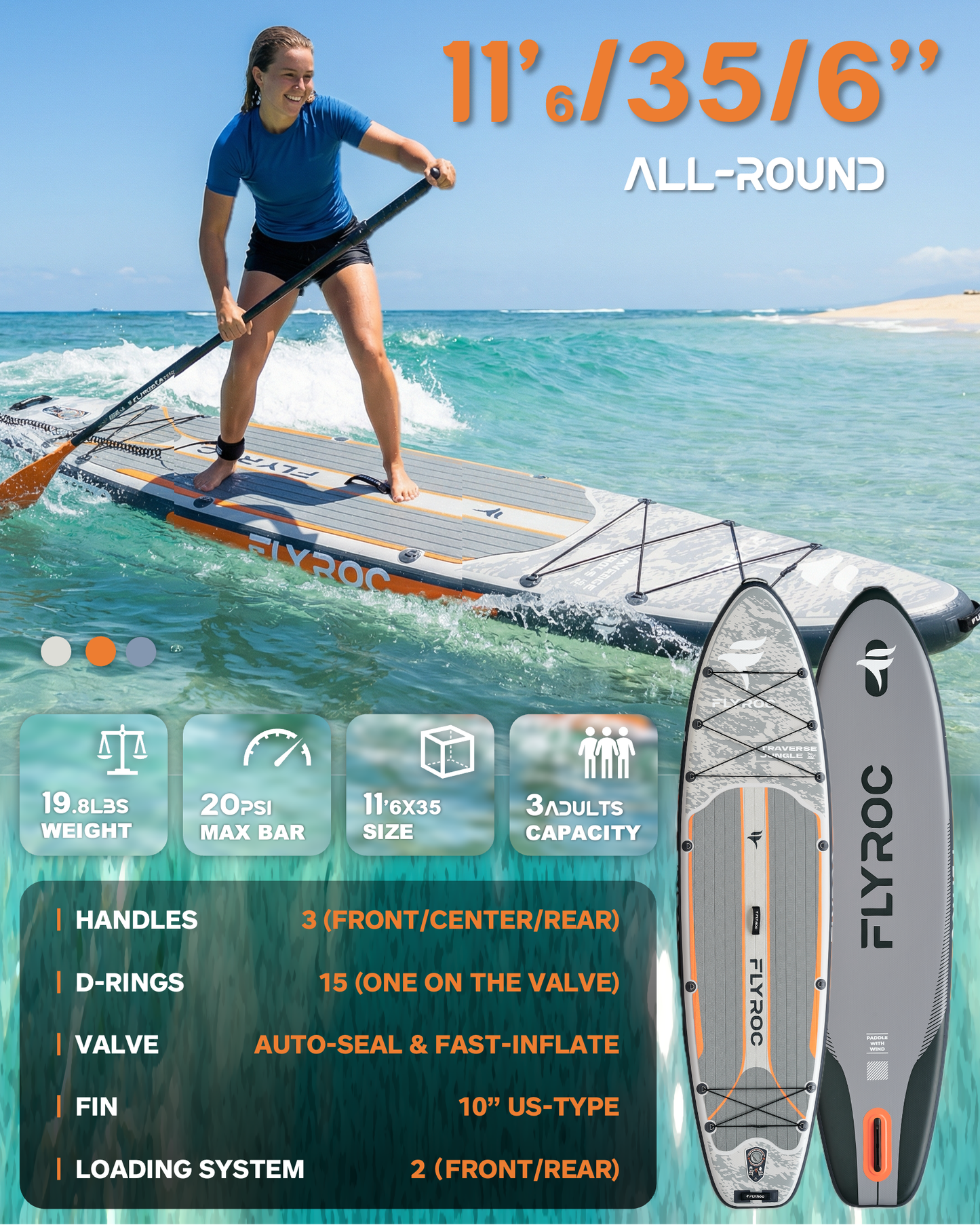 Flyroc 11'6x35'' Extra Wide Inflatable Paddle Board, Jungle Gray