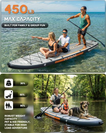 Flyroc 11'6x35'' Extra Wide Inflatable Paddle Board, Jungle Gray