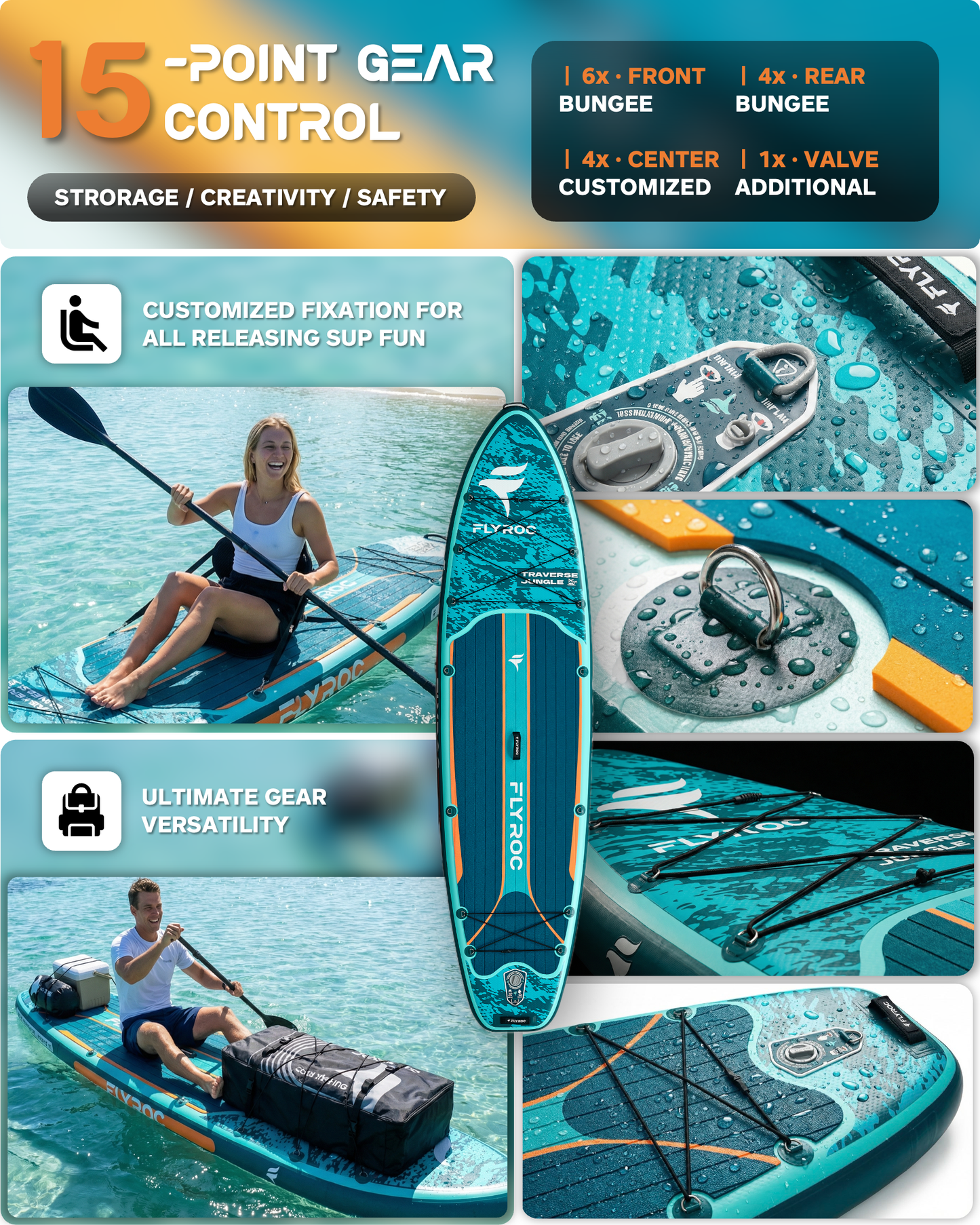 Flyroc 11'6"×35" Inflatable Stand Up Paddle Board, Jungle Blue