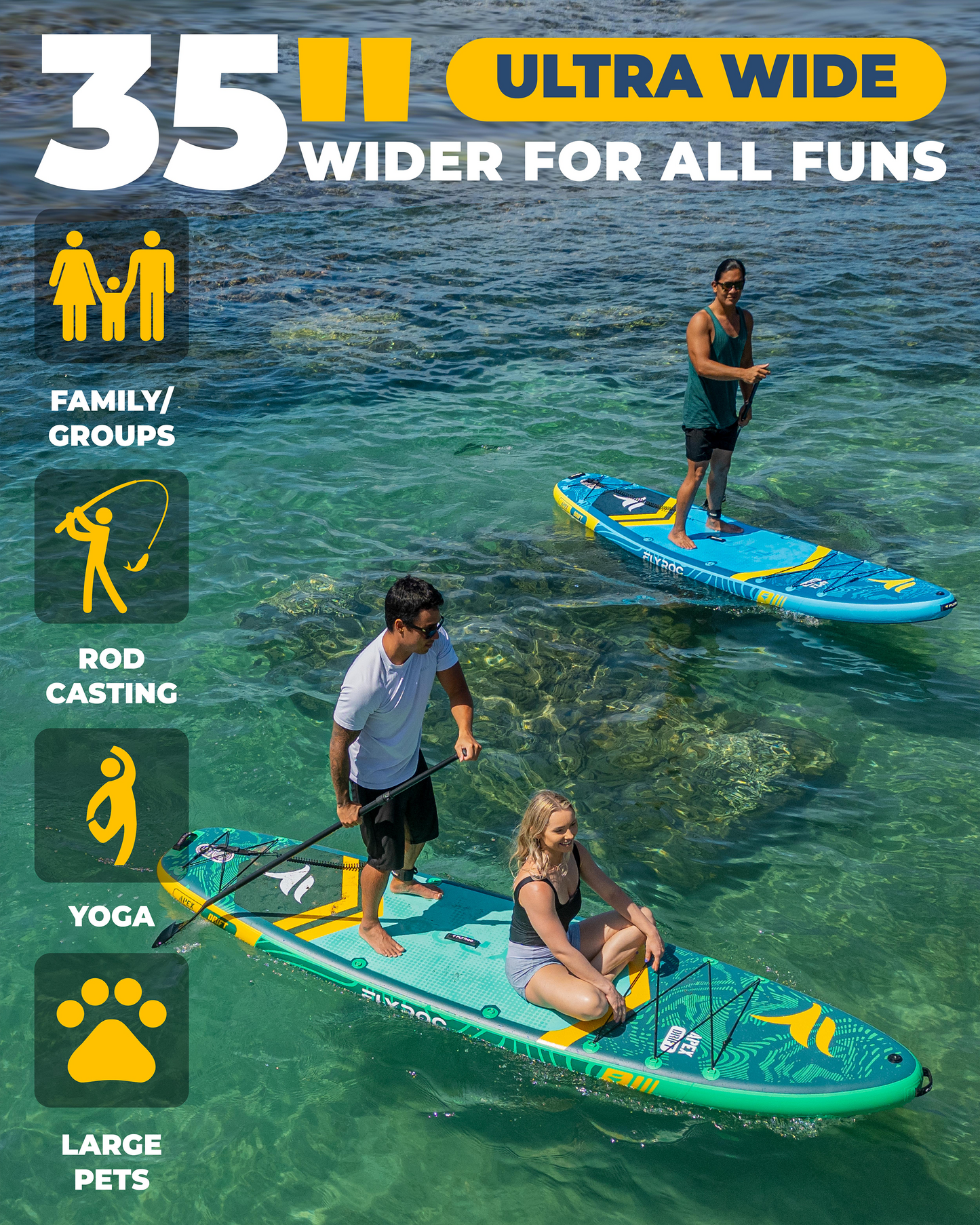 FLYROC 11'6x35'' Extra Wide Inflatable Paddle Board, Blue