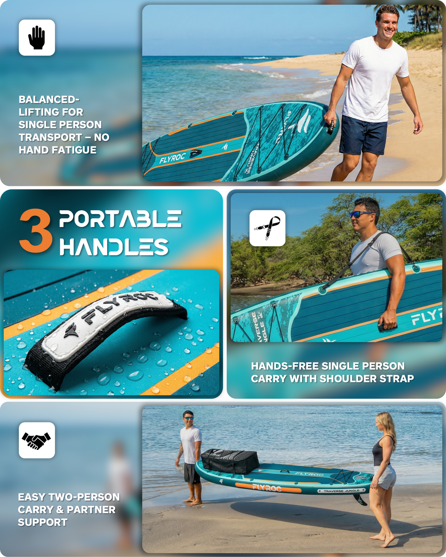 Flyroc 11'6"×35" Inflatable Stand Up Paddle Board, Jungle Blue